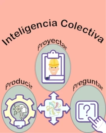 Red Comunitaria